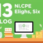13 High CPC Blog Niche for 2025